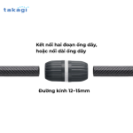 Khớp Nối Ống Dây